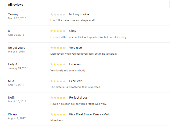 All reviews
