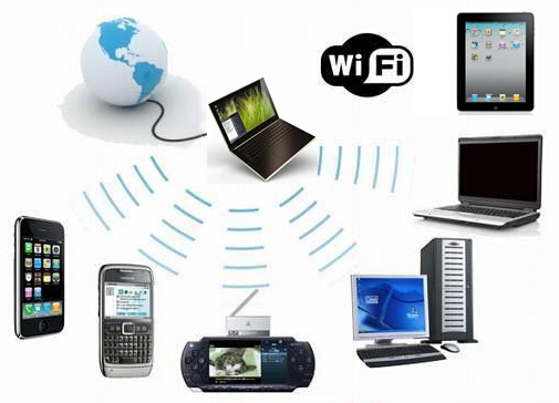 How to stay safe on Public Wi-Fi