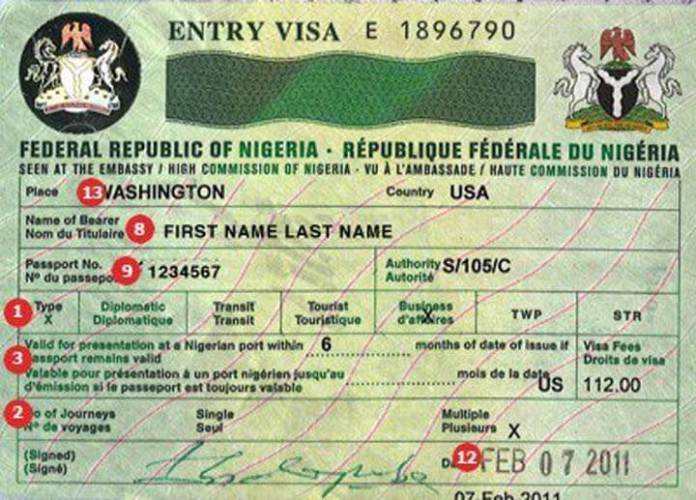 FG adopts ‘no visa’ Policy for other Africans visiting Nigeria