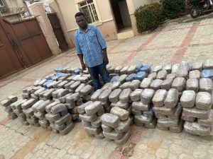 Nigeria ranked top ten in human trafficking, drug market