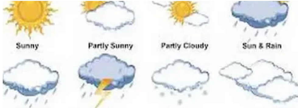 NiMet predicts thunderstorms, rain in 26 states