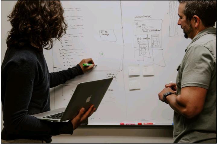 What is Business Strategy and Why It Is Important