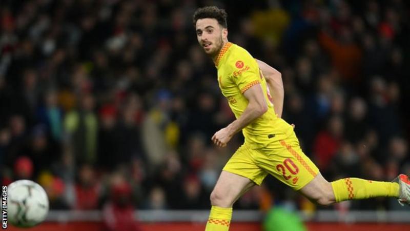 Liverpool striker at risk of missing World Cup