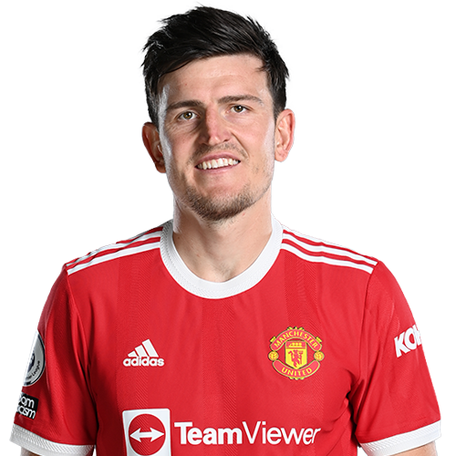 Man Utd captain, Harry Maguire’s house checked over bomb threat