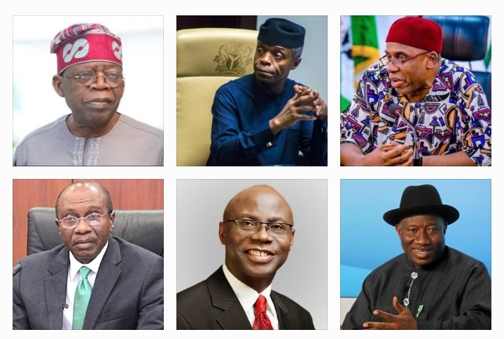 Poll: Who should be 2023 presidential flagbearer of APC?