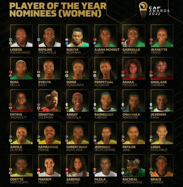 CAF Awards: Super falcons’ duo, Oshoala, Gift make final shortlist