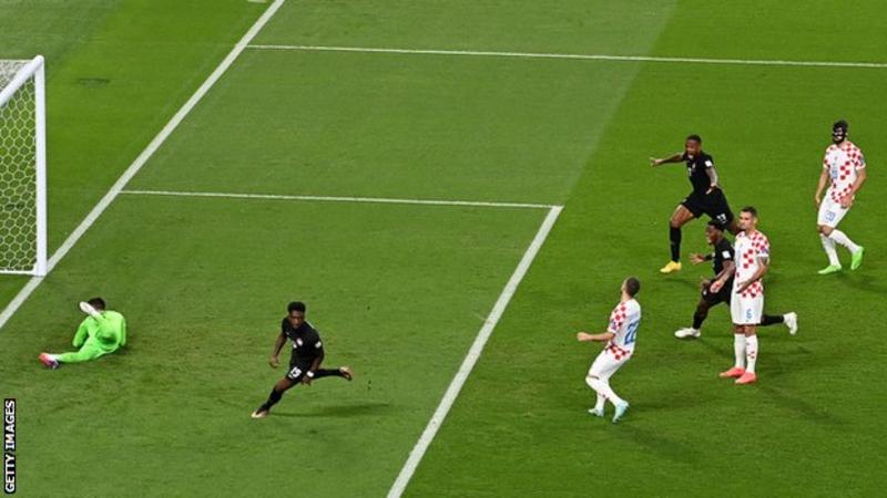 World Cup: Croatia send Canada out of Qatar 2022