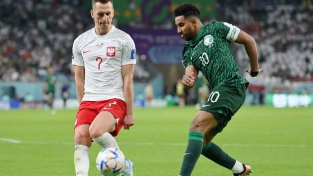 Qatar 2022: Poland beat Rolls Royce promised Saudi Arabians 2-0