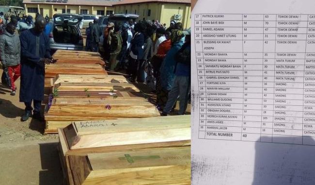 48 hrs to Christmas: Tears as families hold mass burial for 40 Christians allegedly killed by terrorists