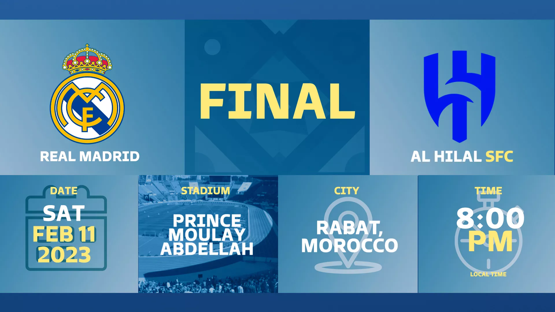 FIFA CWC: Real Madrid defeat Al Hilal 5-3, win fifth title