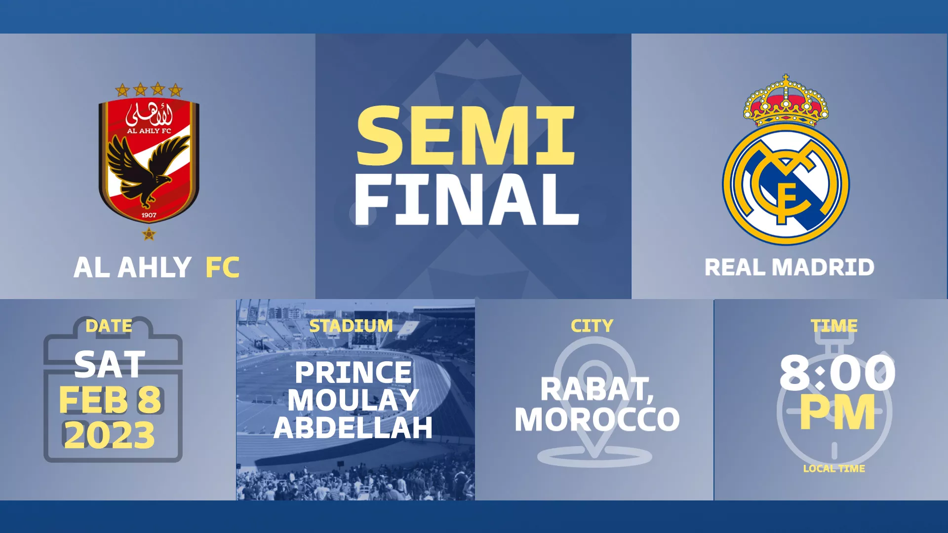 FIFA CWC: Real Madrid reach final to face Ighalo’s Al Hilal