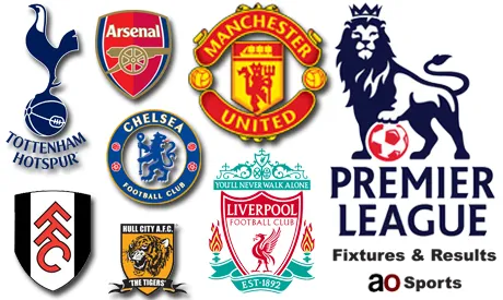 EPL: Liverpool, Brighton, Brentford record massive winnings on match day two