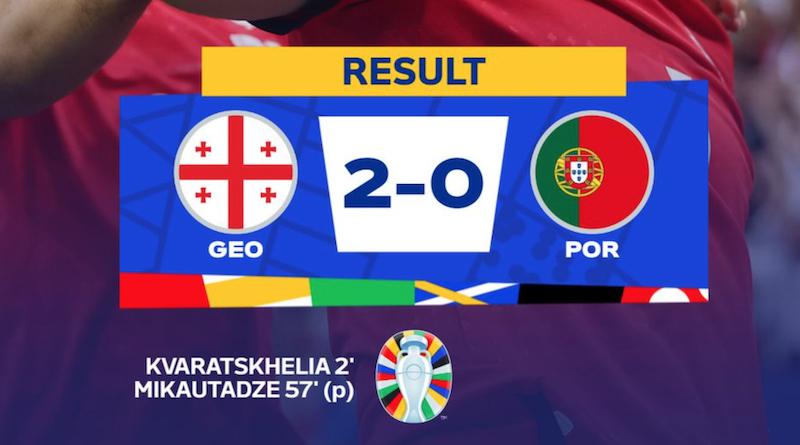 Euro 2024: Newcomers Georgia shock Portugal 2-0
