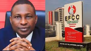 Tell your members – EFCC boss sends strong message to Nigerian pastors