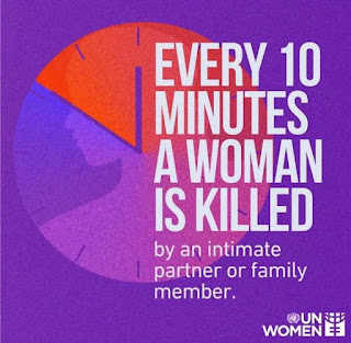 SAD! One woman, girl k!lled every 10 minutes worldwide – UN Women