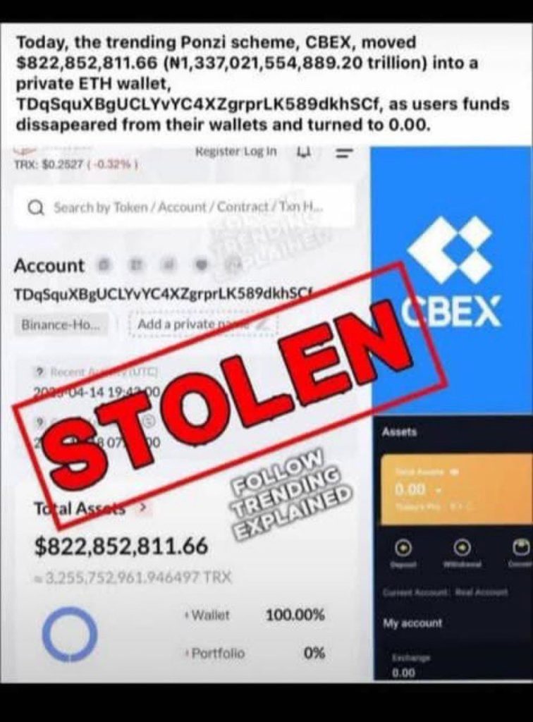 REVEALED! Names, faces behind CBEX massive fraud